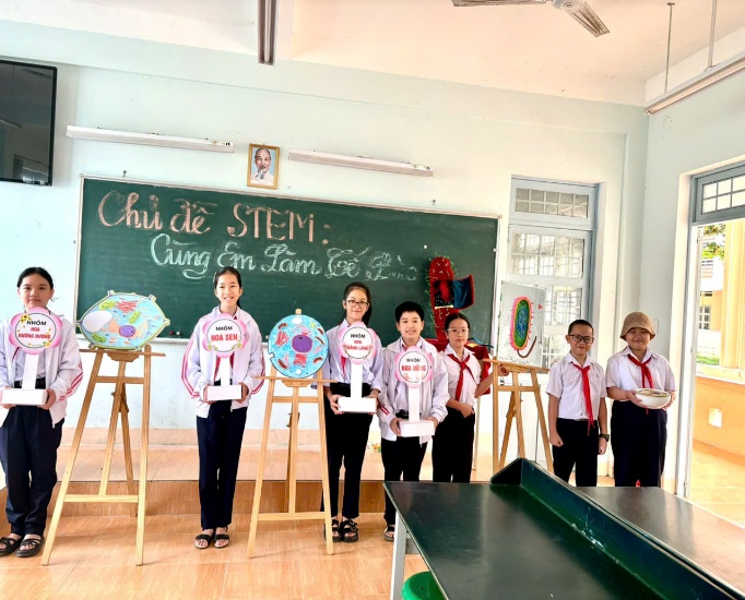 Dạy học STEM tìm hiểu "Tế bào - Đơn vị cơ bản của sự sống" với chủ đề: Cùng em làm Tế bào